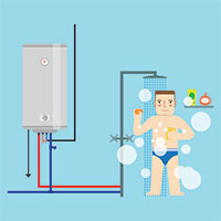 Water heater shower